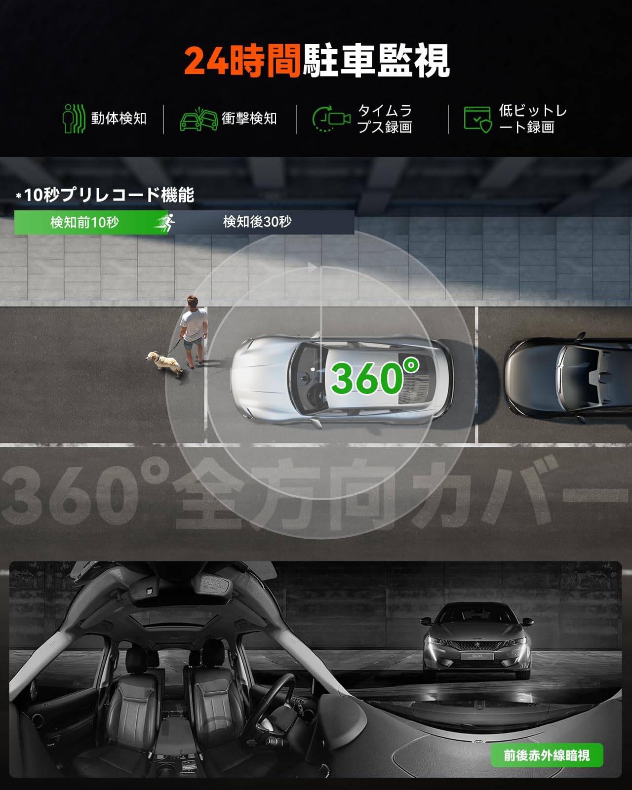 VANTRUE E360 360度 ドライブレコーダー 5.2K 前後カメラ